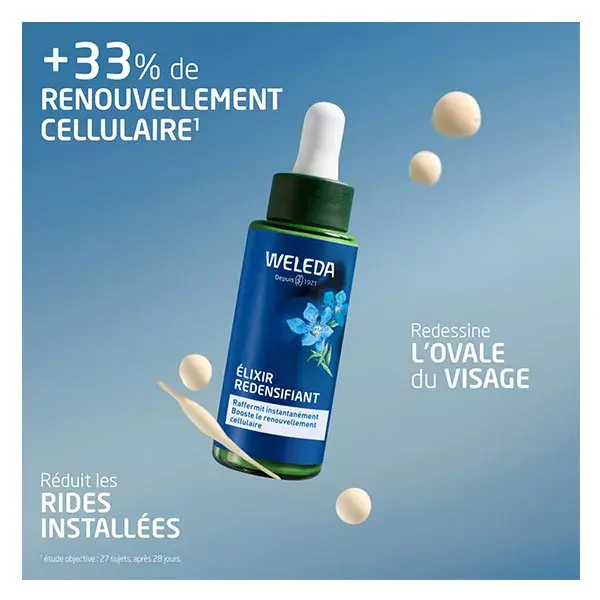 Kit facial Weleda Blue Gentian