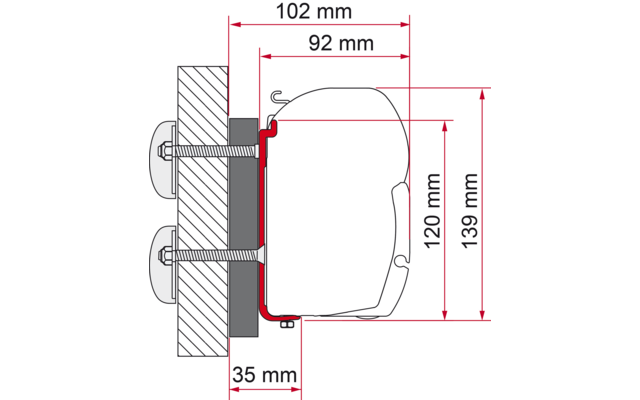 Fiamma Adapter Halterung Kit F45 - F70 für Dethleffs Globebus