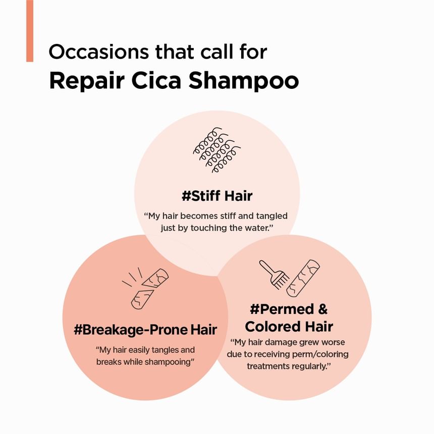 AMOS PROFESSIONAL - Reparatie Cica-shampoo