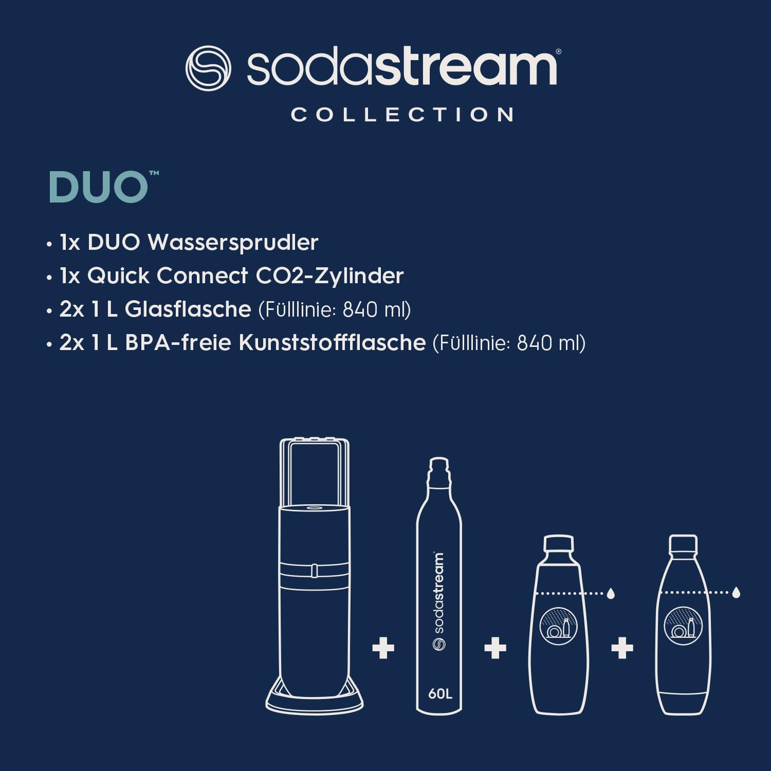 SodaStream Wassersprudler Duo mit CO2-Zylinder, 2X Glasflasche und 2X 1L spülmaschinenfeste Kunststoff-Flasche, Weiß, Höhe: 44 cm