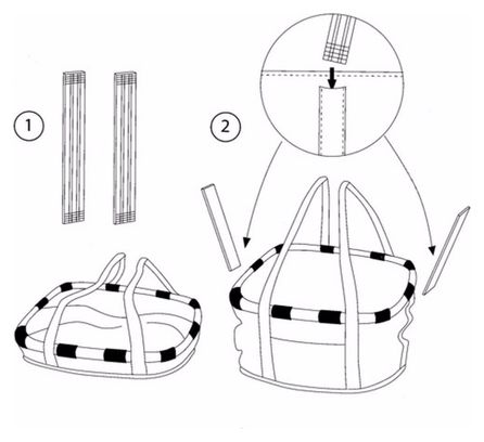 Sacoche Klickfix Bikebasket Noir