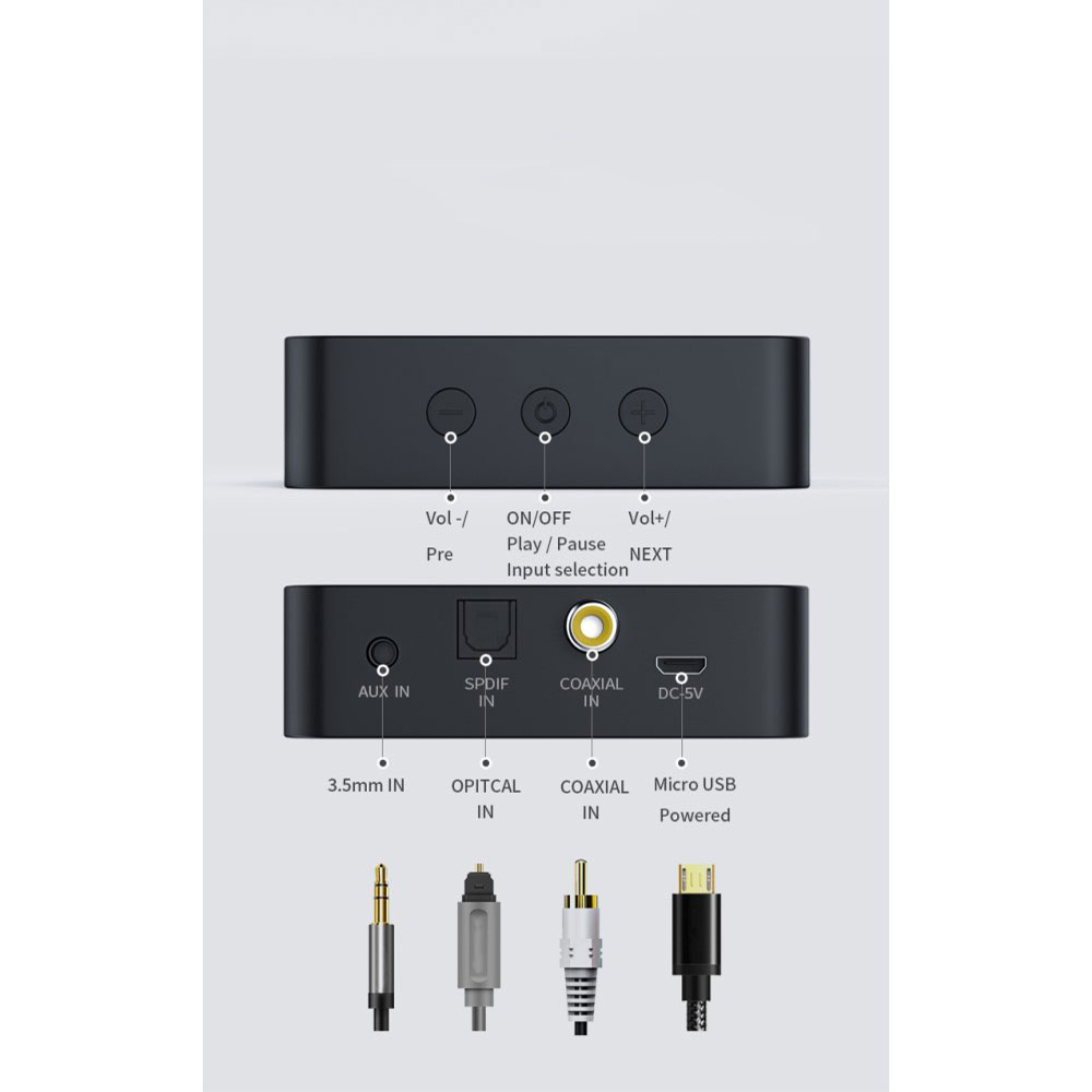 Bluetooth 5.0 AptXLL HD Audio Transmitter mit LCD Display   Optischem SPDIF Toslink / 3.5mm Klinke / Coaxial Anschluss - Schwarz