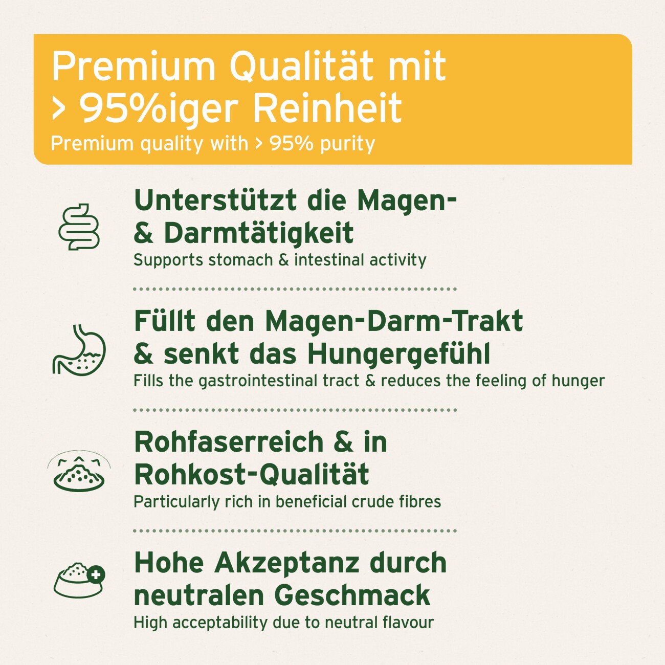 AniForte Flohsamenschalen 2,5 kg