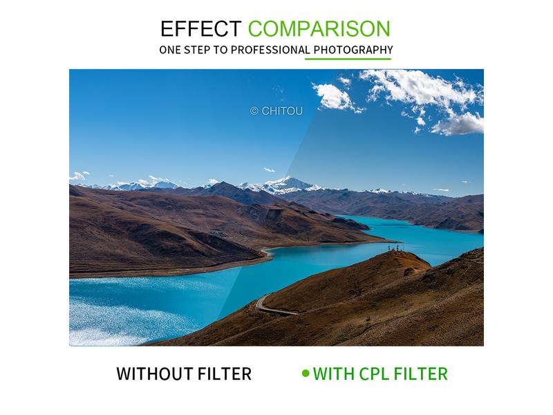7Artisans Polfilter CPL – 77 mm Zirkularer Polfilter mit Antireflexbeschichtung