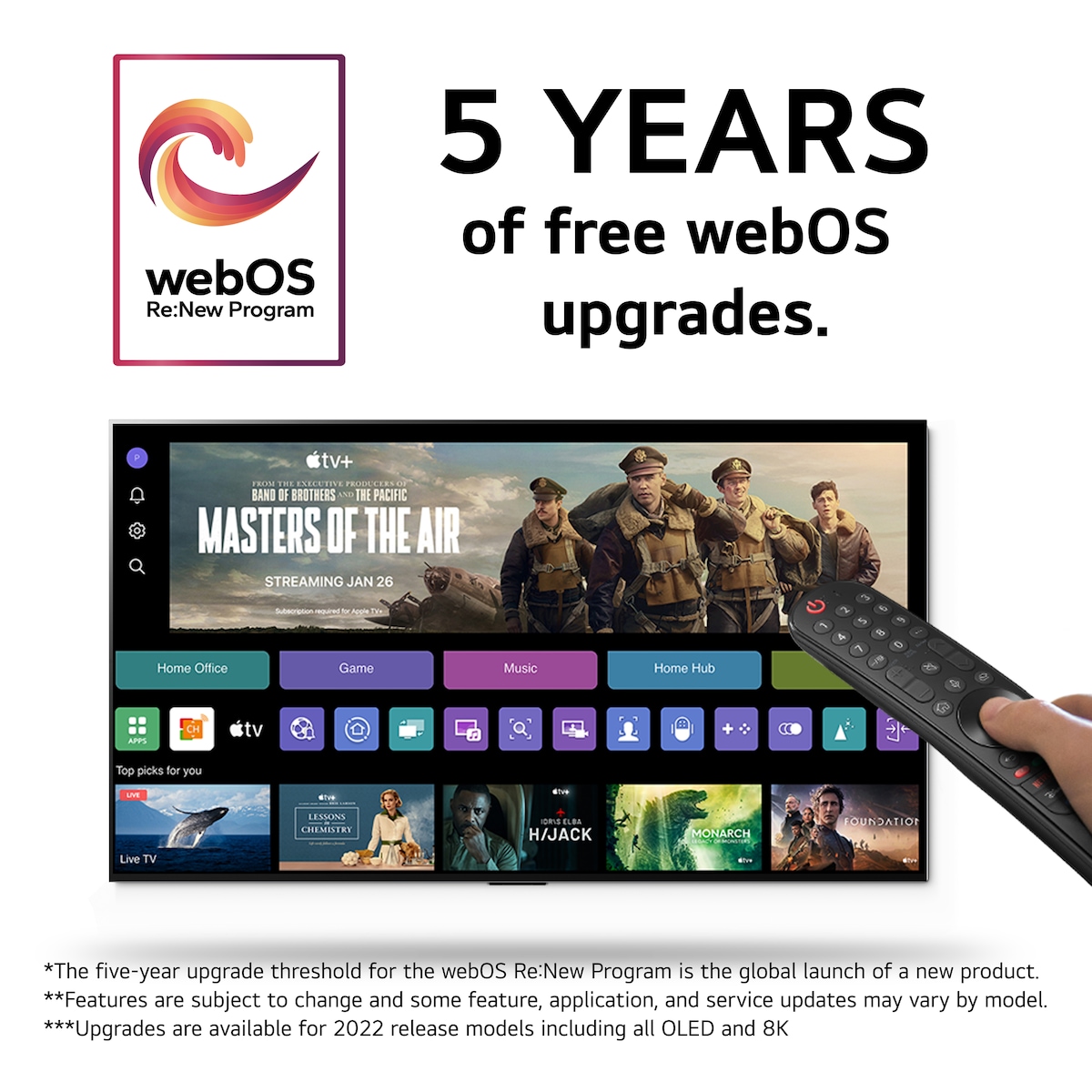 LG 75