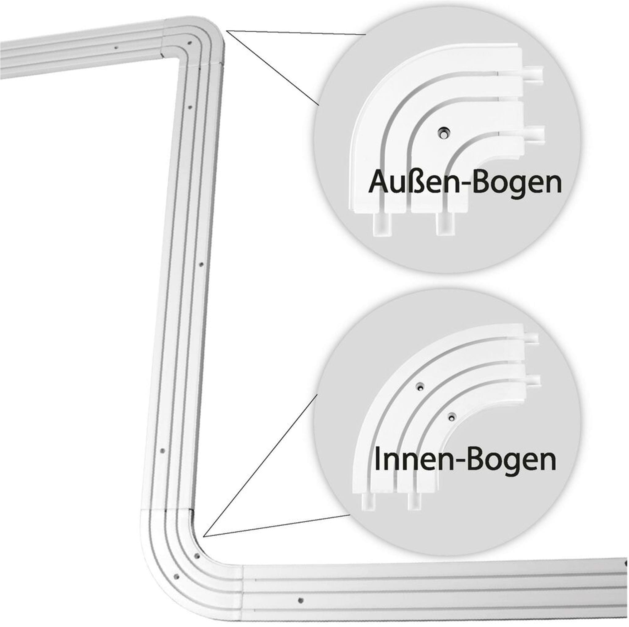 SN DECO GROUP Gardinenschiene »Rundbogen für Vorhangschiene SH (1), Paar« 3 läufig-läufig