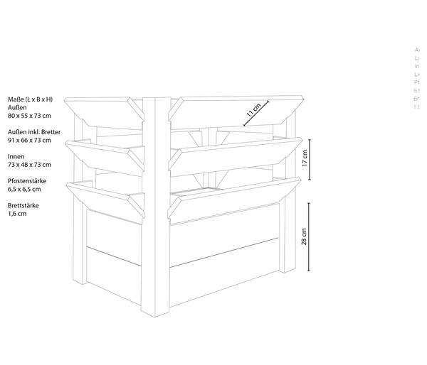 Westmann Holz-Hochbeet Premium