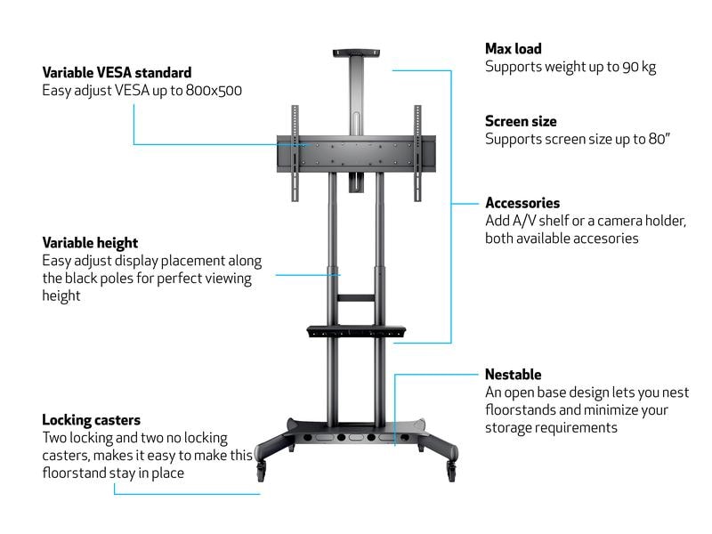 Multibrackets TV-Trolley Basic 180 Schwarz Mobiler TV-Ständer für Videokonferenzen