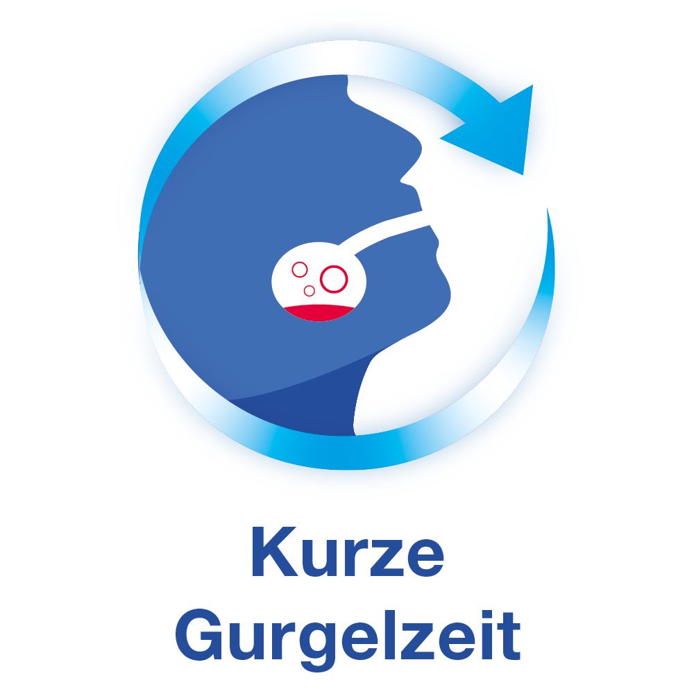 Hexoral® Lösung bei Entzündungen in Mund und Rachen