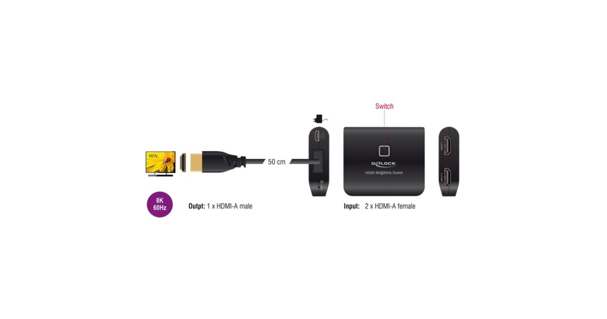 DeLOCKHDMI Switch 2x HDMI in > 1x HDMI out  (Zwart, 0,5 meter, 8K 60 Hz)