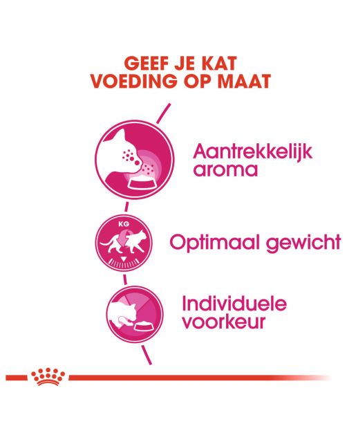 Royal Canin Aroma Exigent - Kattenvoer