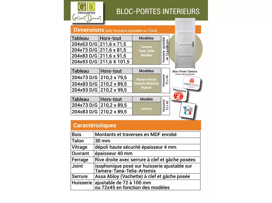 Bloc Porte Atelier Blanc Sans Meneau H204 X L83 Poussant Gauche Cotes Tableau Gd Menuiseries