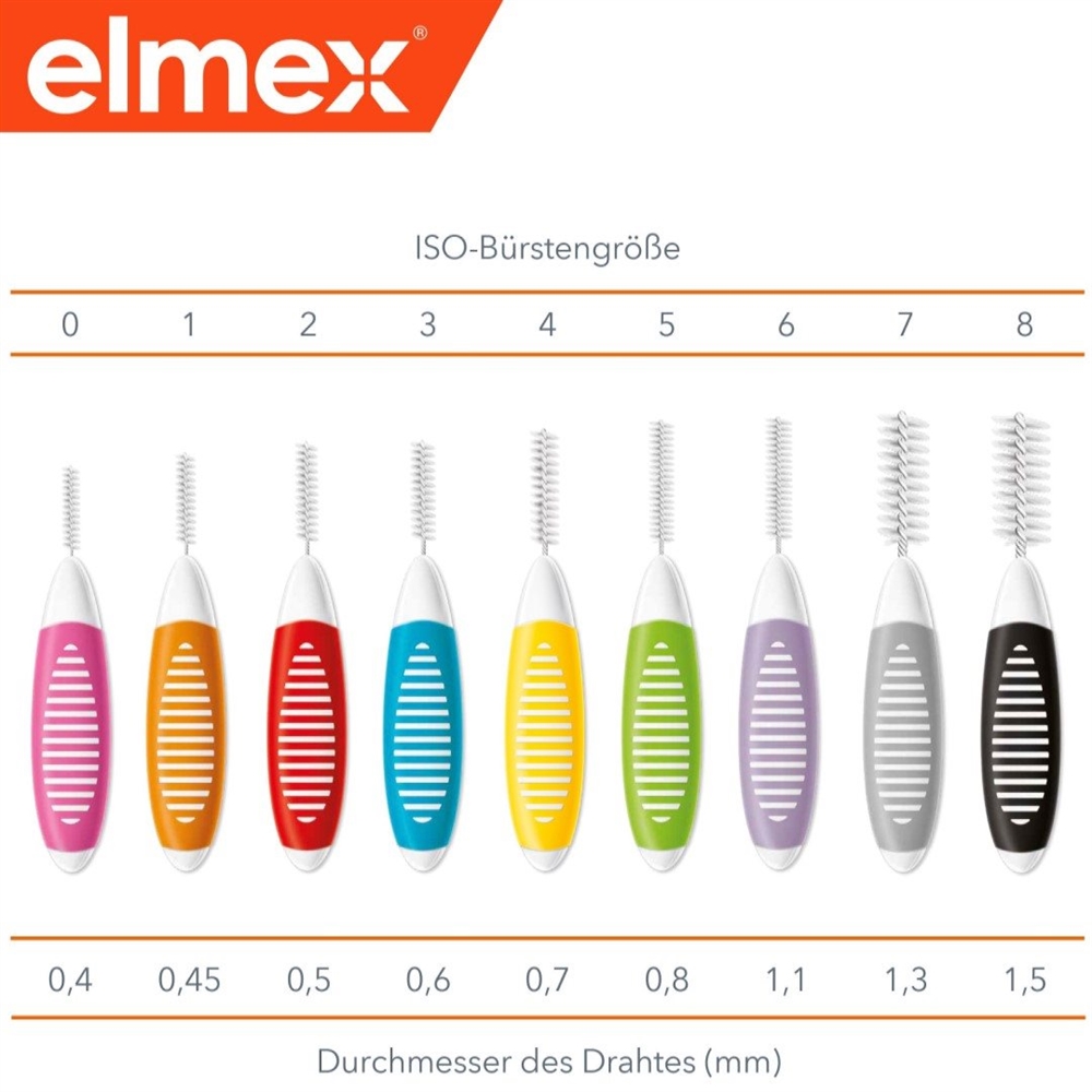 ELMEX Interdentalbürsten 0.7mm gelb 8 Stk