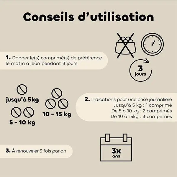 Biovetol - Comprimidos orgânicos para o bem-estar intestinal de filhotes/cães de pequeno porte - 10 unidades