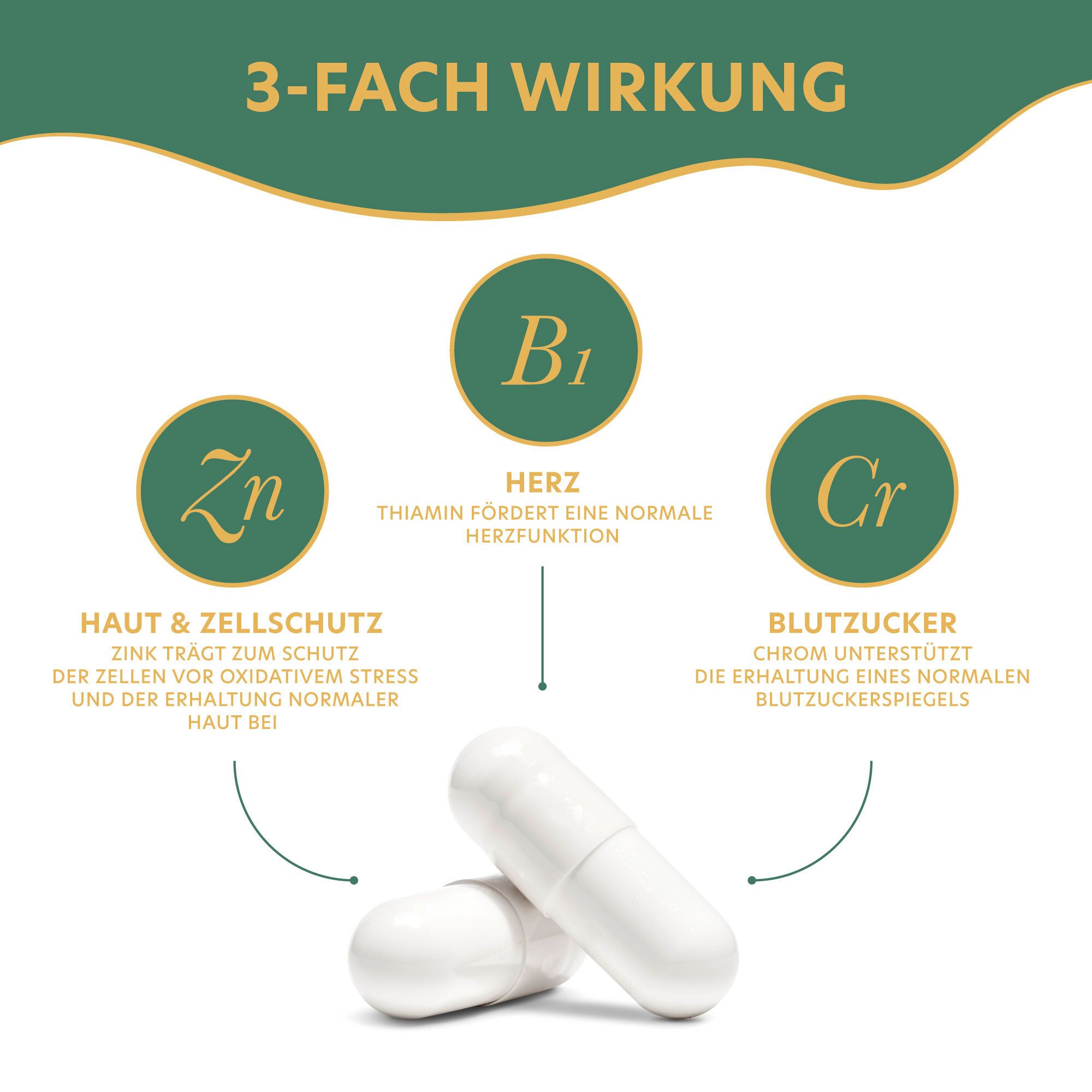 ReJuval® Anti-Aging mit NMN & Resveratrol