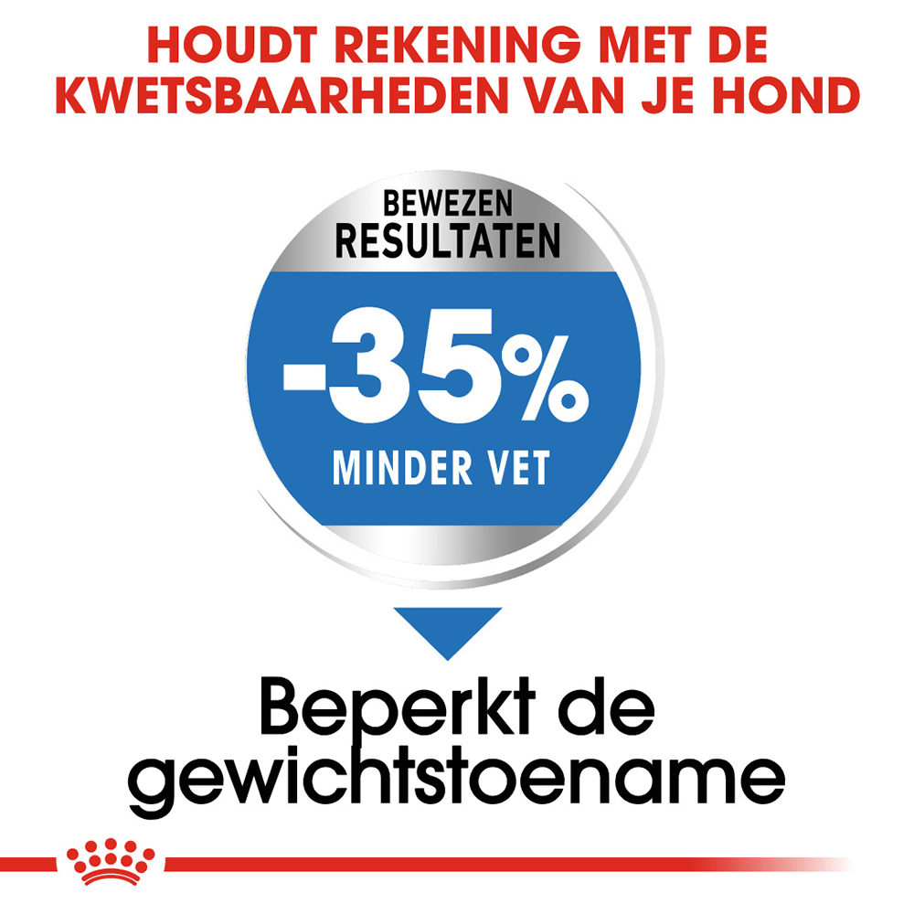 Royal Canin Maxi Light Weight Care - Hondenvoer