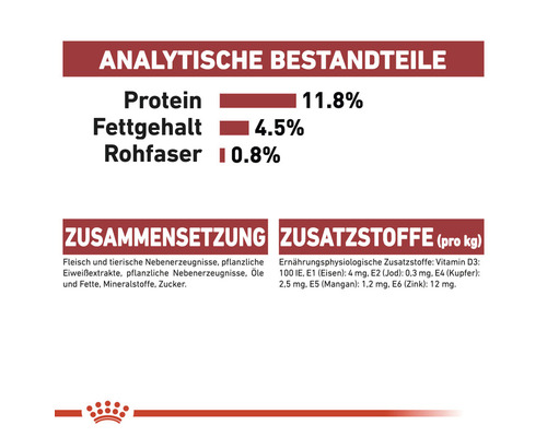 ROYAL CANIN Instinctief nat kattenvoer in gelei 85g