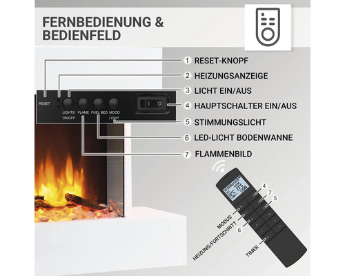 Elektrische haard Balderia Aidan wit 2000 watt incl. afstandsbediening
