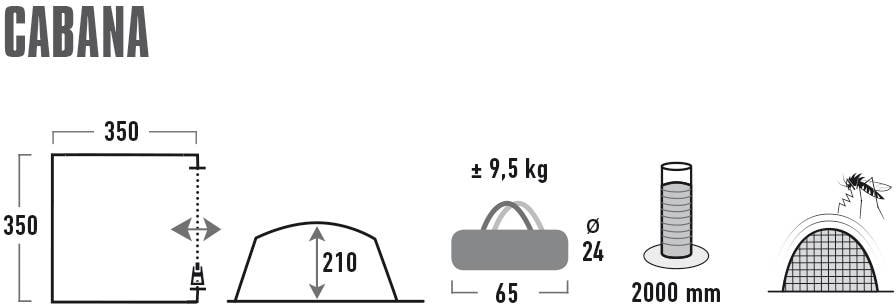High Peak Pavillon »Cabana, 3,5x3,5m«