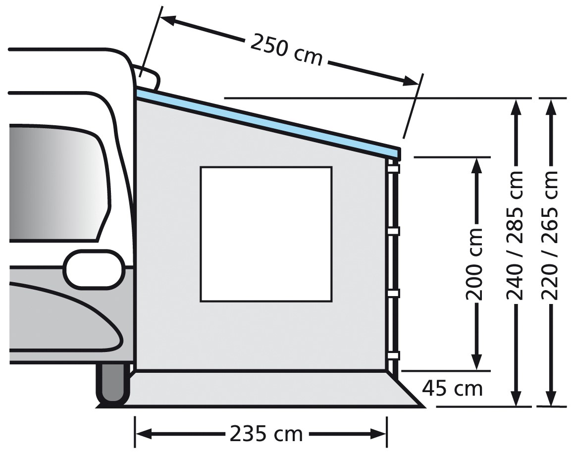 Eurotrail 235x200/220 cm Camper zijwand met raam