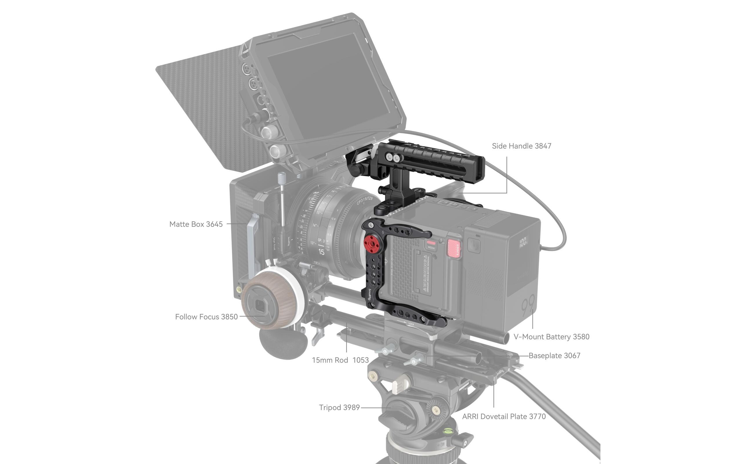 Cage RED KOMODO / KOMODO-X Basic Kit<br>Erleichtert Handheld-Aufnahmen, schützt die Kamera und bietet Anschlussmöglichkeiten