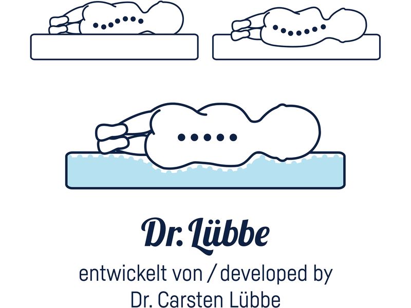 Julius Zöllner Wiegenmatratze Dr. Lübbe Air Plus 90 x 40 cm Matratze für Wiegen, Stuben- und Kinderwagen und Beistellbett