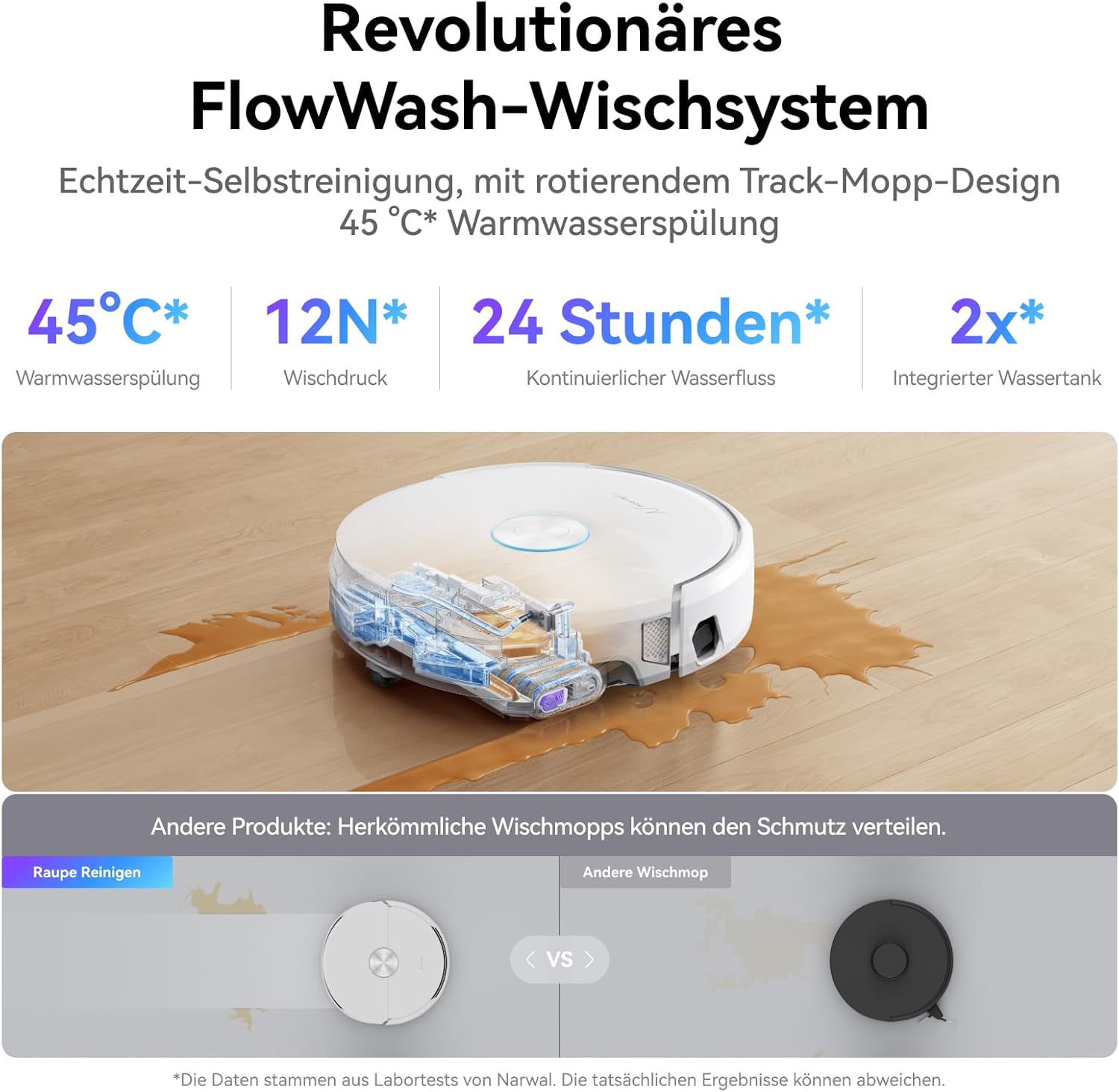 NARWAL Flow Saugroboter mit Wischfunktion, FlowWash-Moppsystem mit Echtzeit-Selbstreinigung, 22.000 Pa Wischroboter, Tierhaare DualFlow Tangle-Frei, 45-80°C Spülen und Heißlufttrocknung, Absaugstation