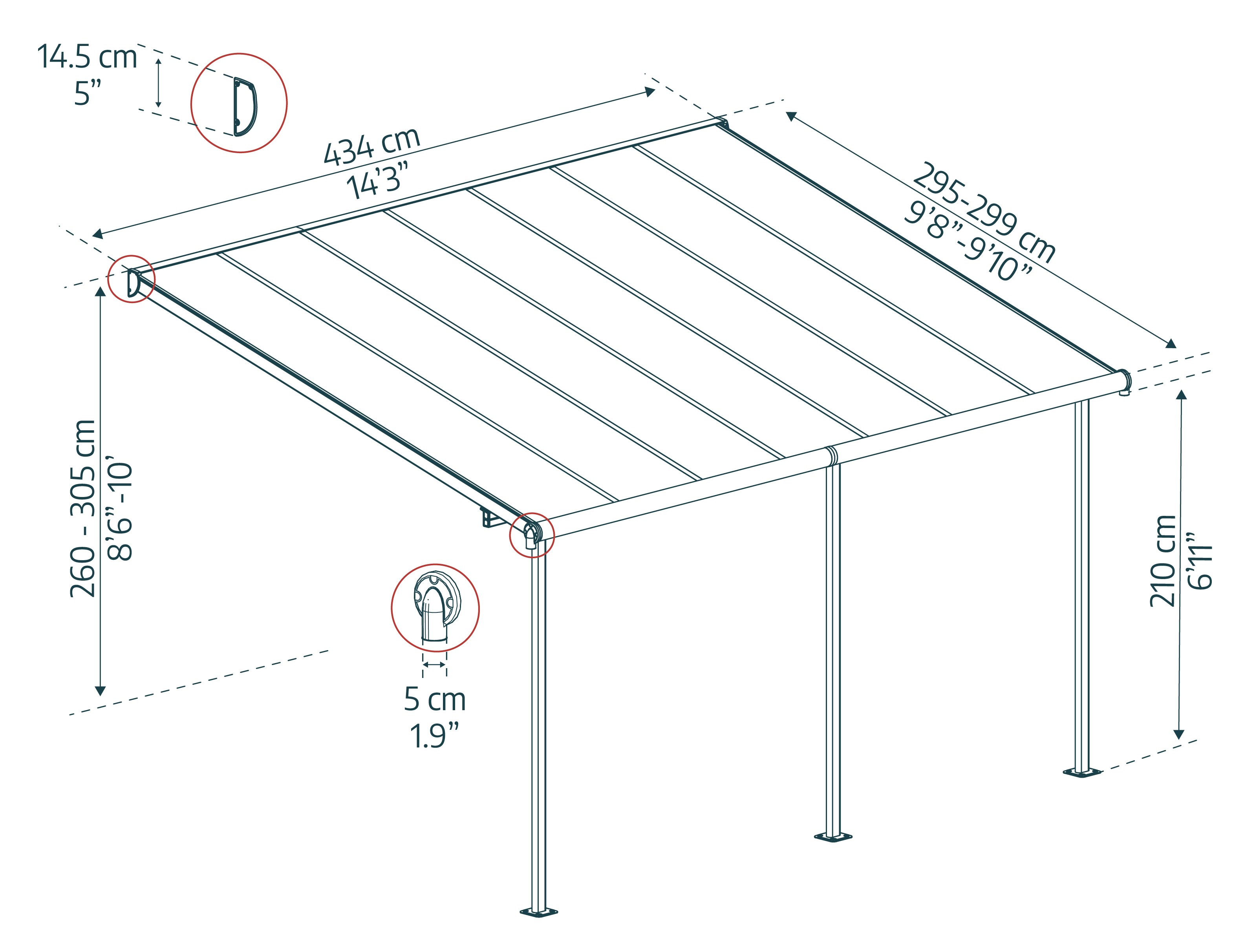 Canopia Terrassenüberdachung Capri 434x295cm