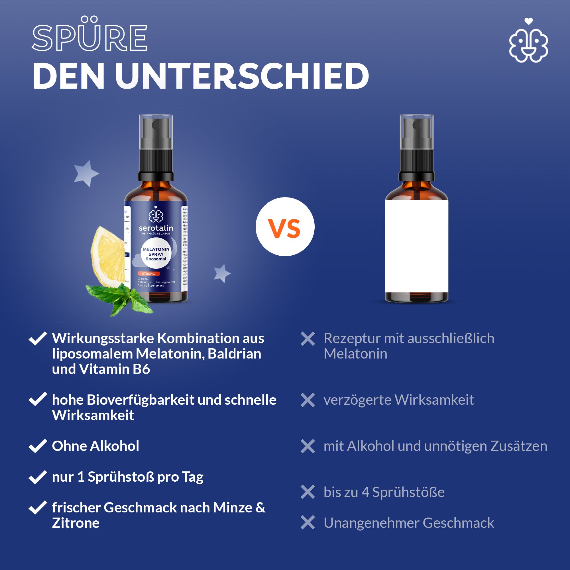 serotalin® MELATONIN SPRAY