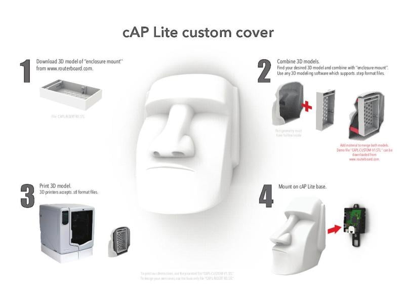 MikroTik Access Point RBcAPL-2nD, CAP LITE 2 Gehäuse Kleiner und unauffälliger 802.11n-Access Point