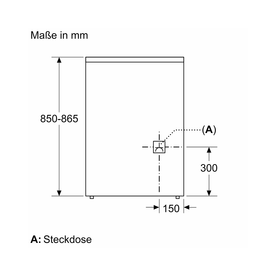 Bosch HKS79R220 freistehender Elektroherd  230V