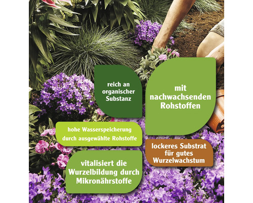FloraSelf Select Lichte potgrond 25 L