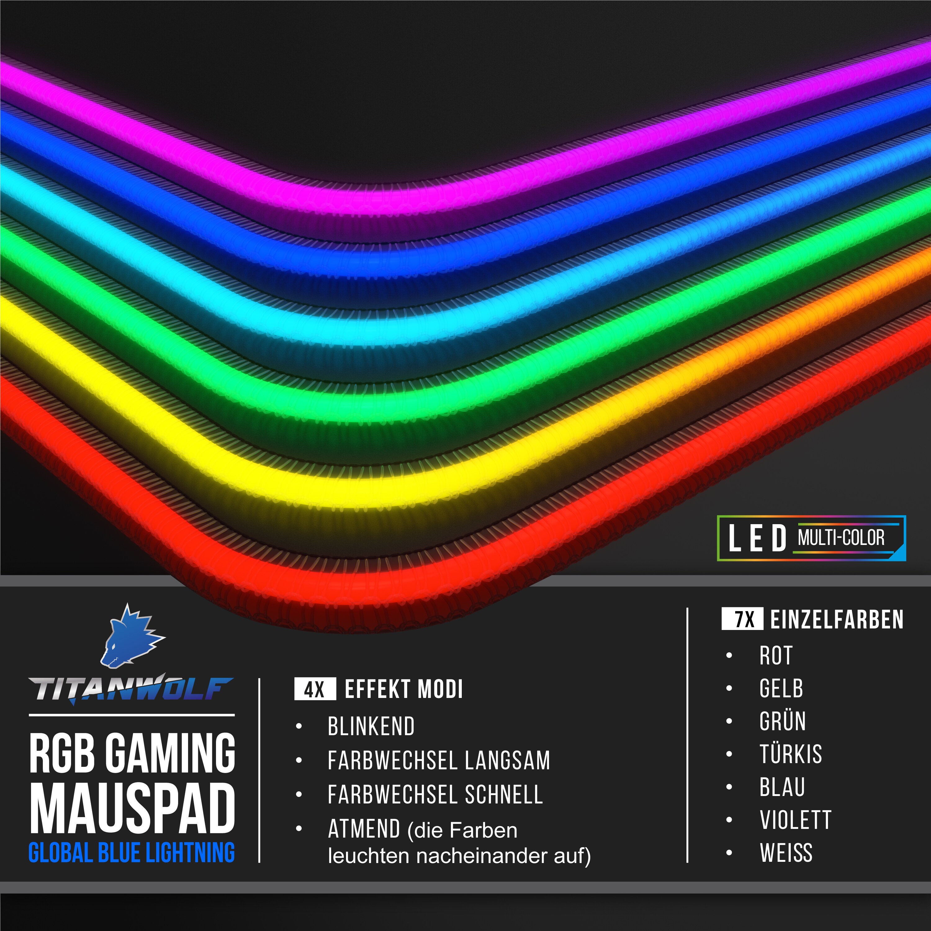 Titanwolf RGB Gaming Mauspad, Mousepad 900 x 400 mm, verbessert Präzision & Geschwindigkeit, Weltkarte blau