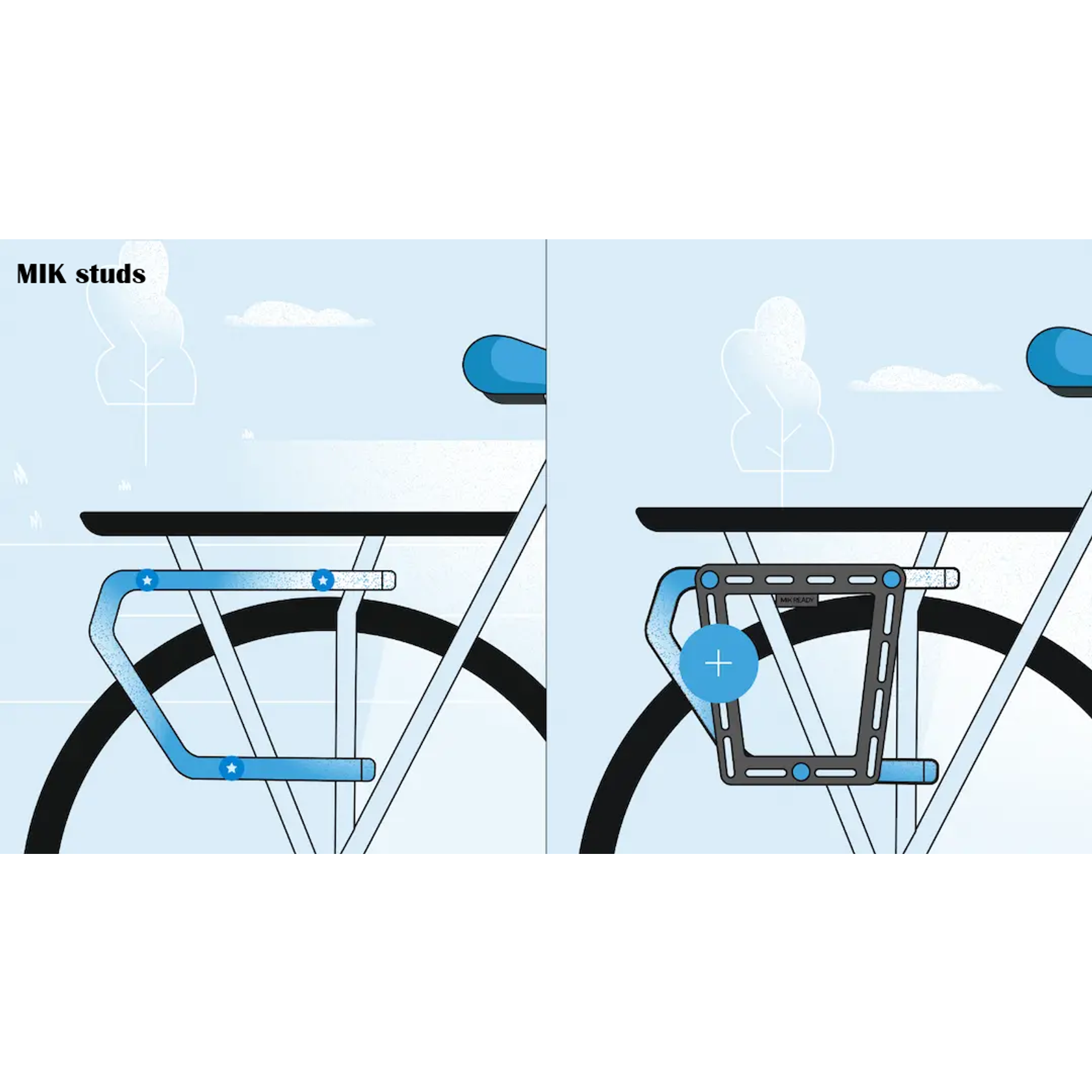 Basil Move MIK Enkele Fietstas