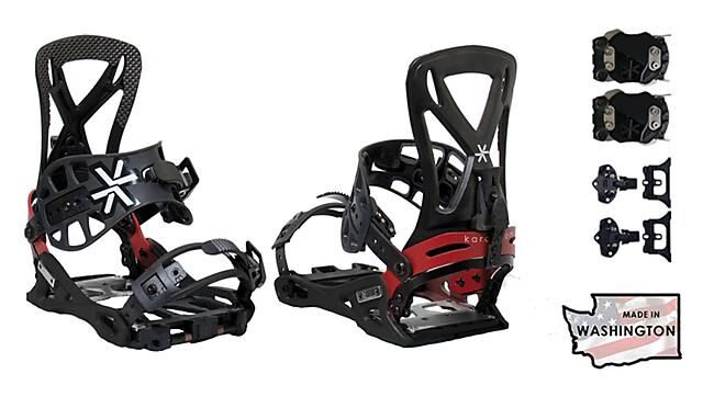 KARAKORAM - SPLITBOARD CONNECT GRIZZLY + SPLIT INTERFACE