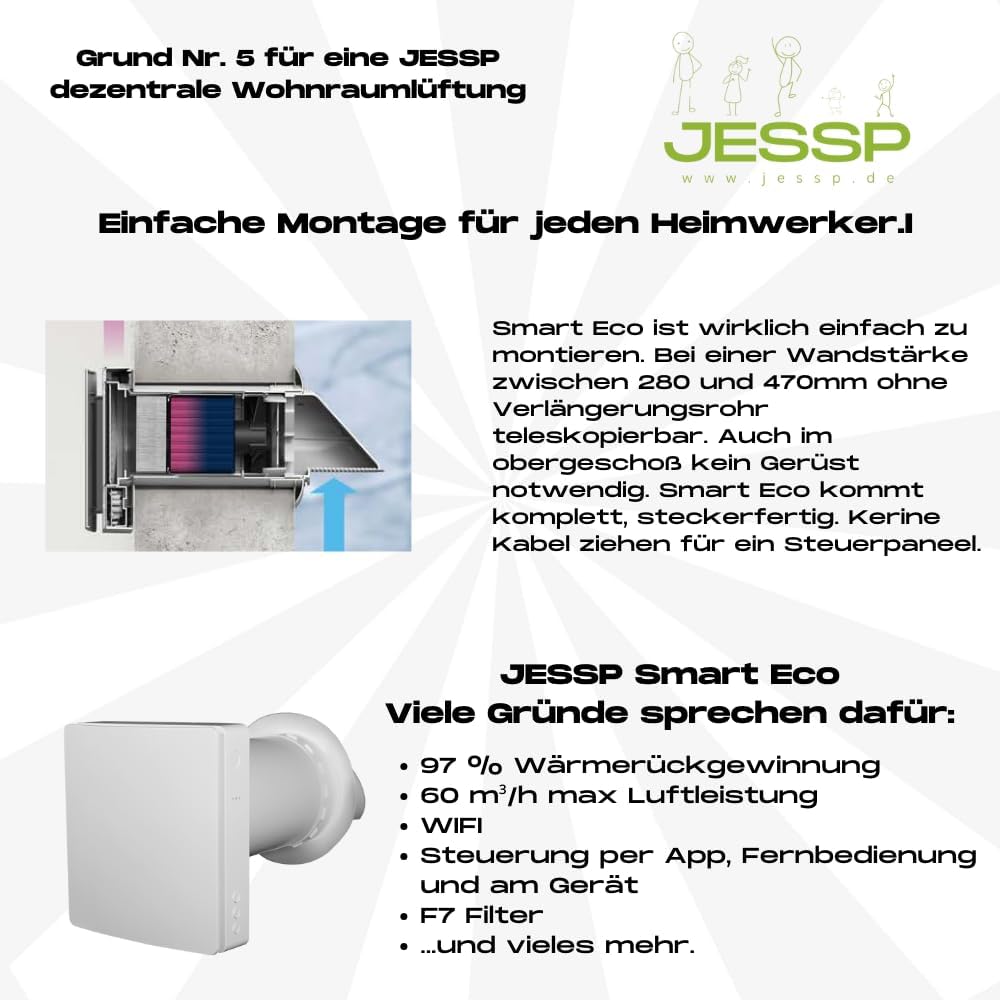 Eco Smart DZ Wohnraumlüftung – Luftfeuchte-gesteuert, 97% Wärmerückgewinnung, WLAN, F7-Filter, Ø160mm, 60m³/h, leise ab 11,2dB, Energieklasse A, 5 Jahre Garantie, für Wandstärken bis 470mm