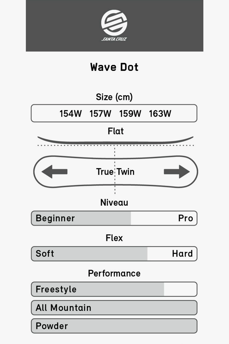 Santa Cruz Wave Dot Snowboard 2223