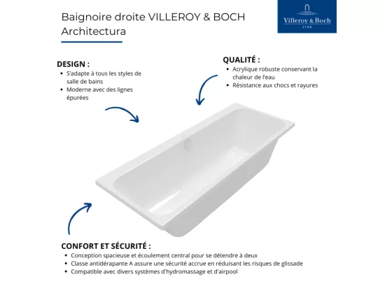 Baignoire droite 170 x 75 VILLEROY & BOCH Architectura