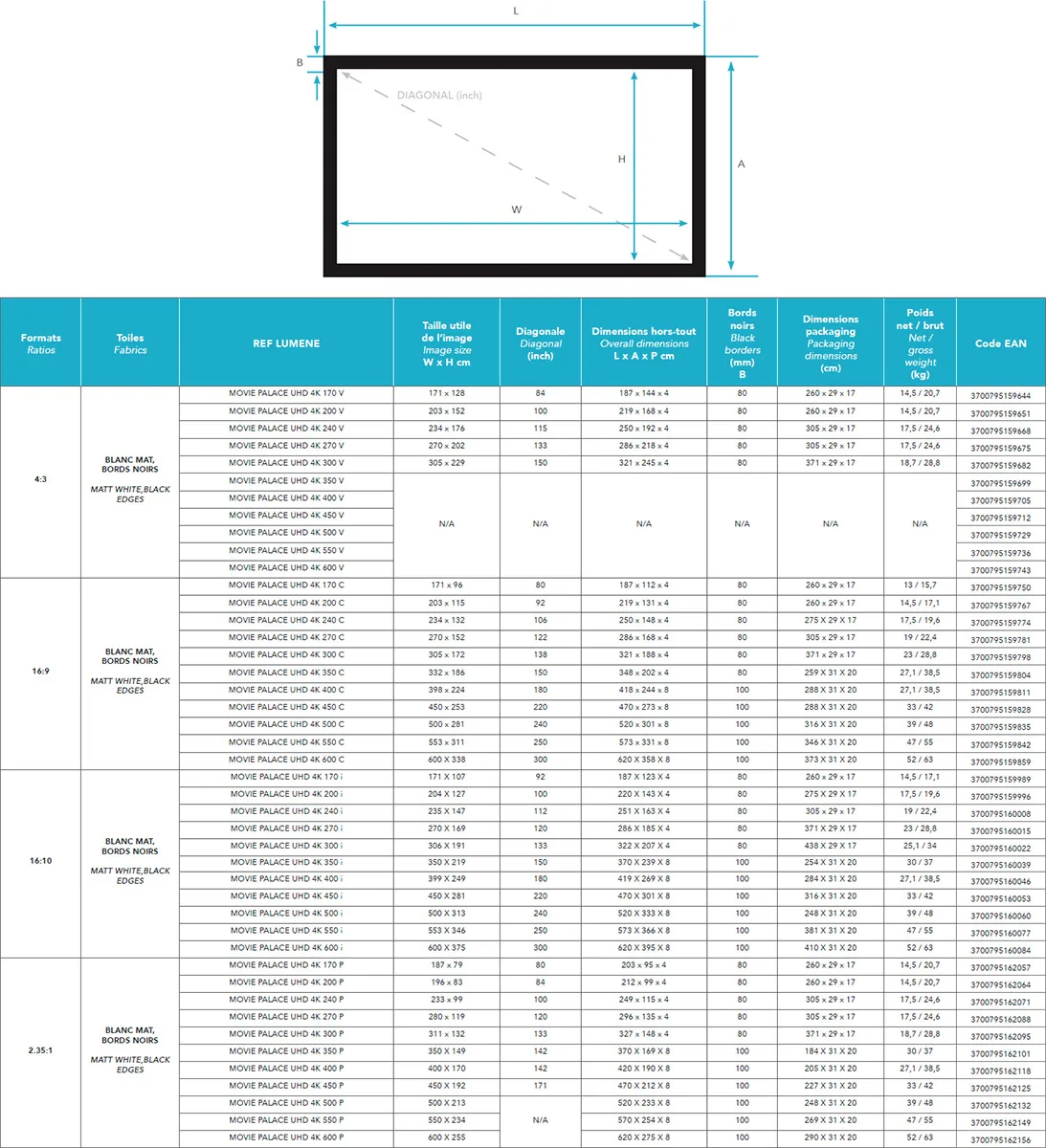 Lumene Movie Palace UHD 4K Velvet Screen 200C (16:9) Écrans de projection fixes