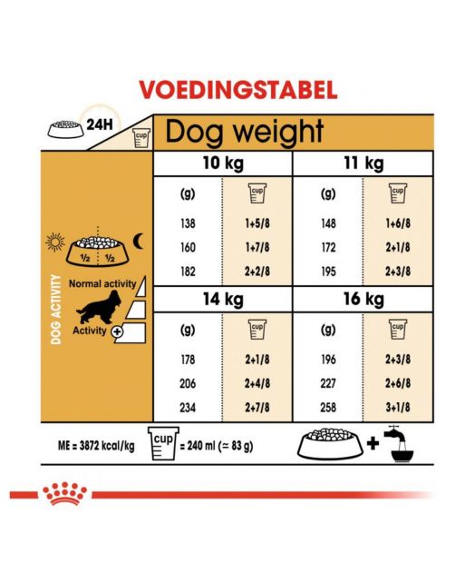 Royal Canin Cocker Adult - Hondenvoer