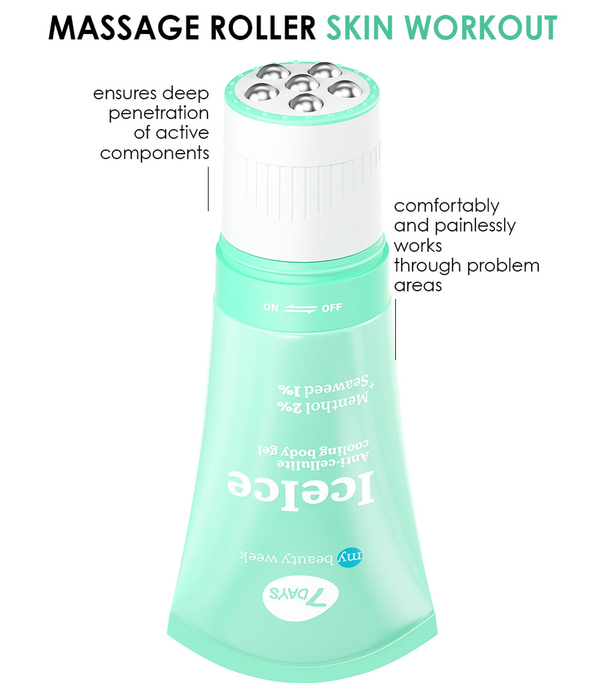 7DAYS - *My Beauty Week* - Gel roll-on corporal anticelulite - Ice Ice