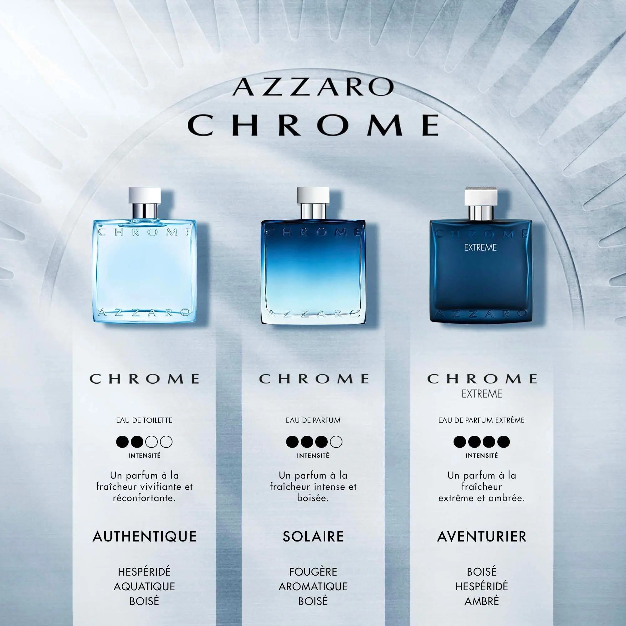 Azzaro - Azzaro Chrome Eau De Parfum- Eau de parfum