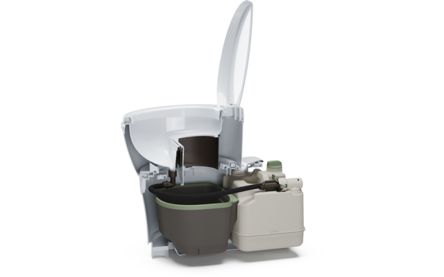 Thetford S220-S Trenntoilette