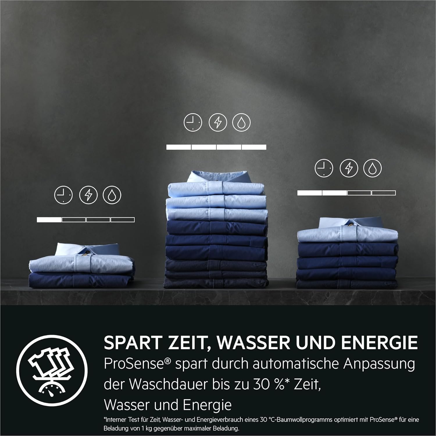 AEG Waschmaschine kompakt, 487 mm Tiefe, 7 kg, Serie 6000 ProSense -Mengenautomatik - Smarte Beladungserkennung, A, Klein, Leise, Nachlegefunktion, Wasserstopp, 1400 U/min, Inverter Motor, LSR6FA75470