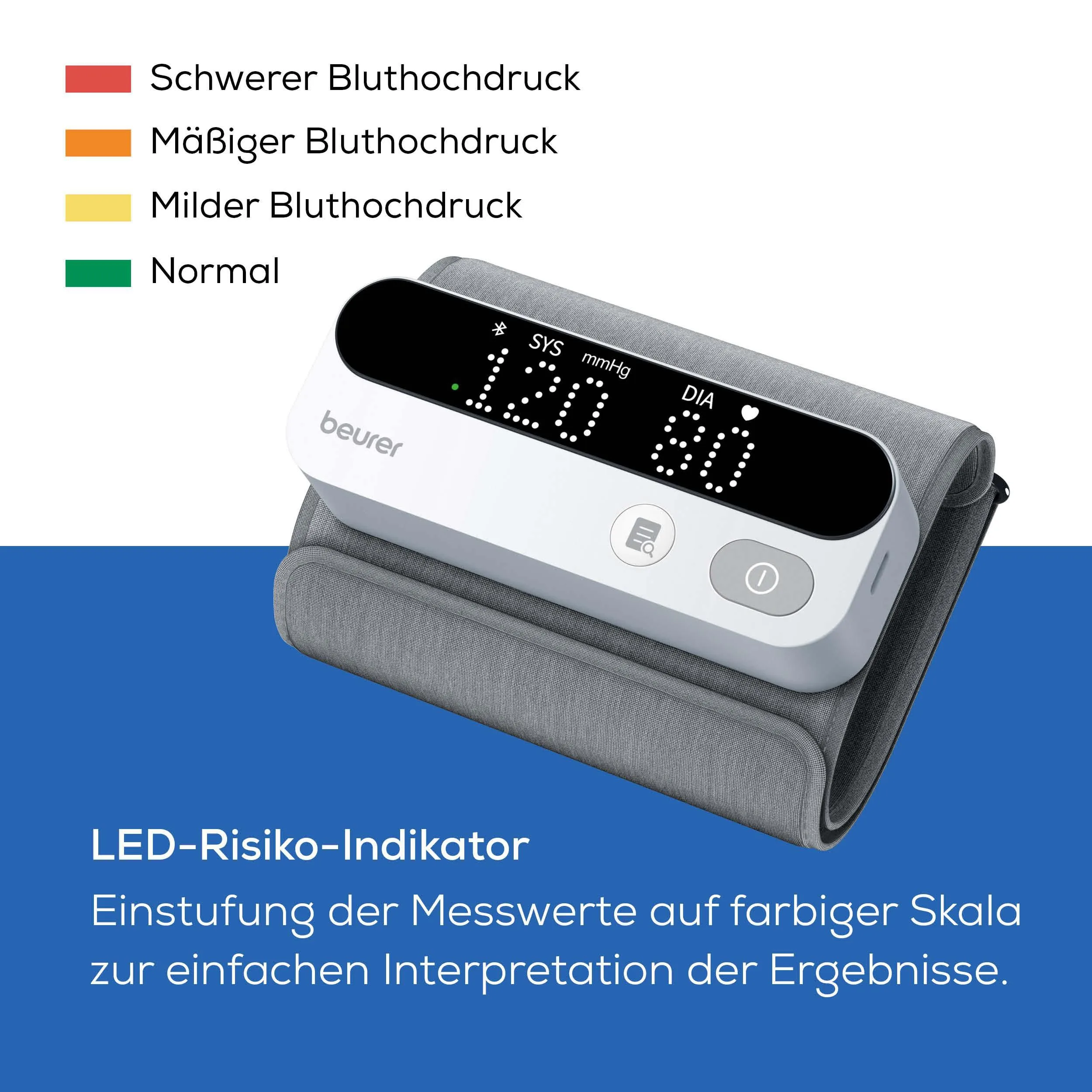 BM 59 Blutdruckmessgerät für den Oberarm mit App Anbindung   Arrhythmie Erkennung (10227) - Weiss