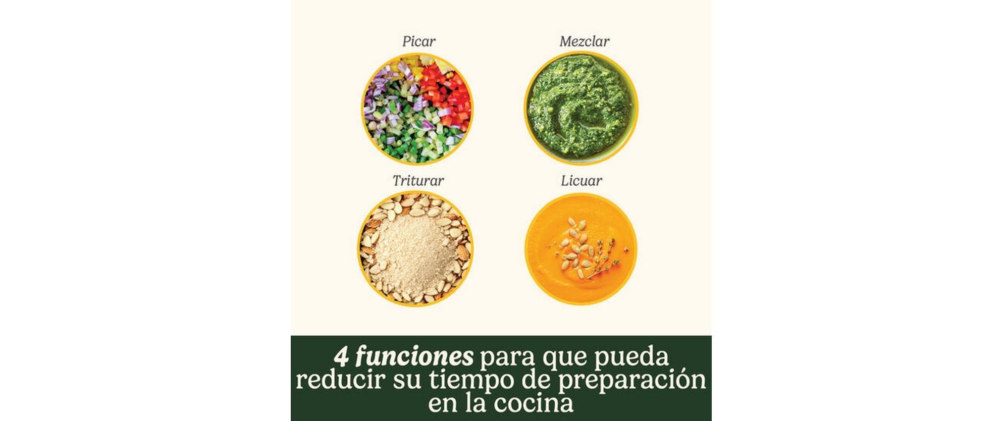 Cuisinart Zerkleinerer »Mini Prep Pro ECH4E«