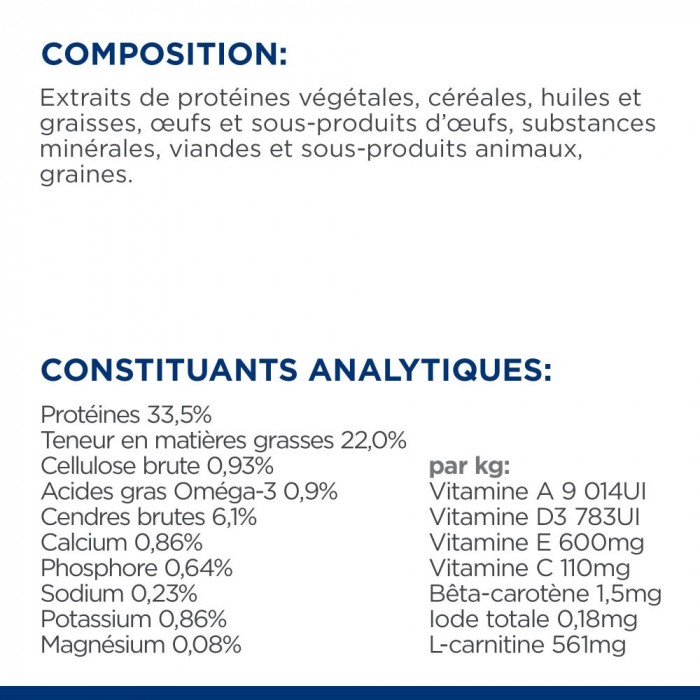 HILL'S Prescription Diet y/d Thyroid Care - Croquettes pour chat