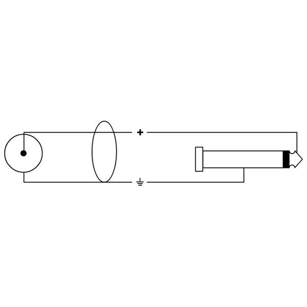 Cordial EU 3 PC elements