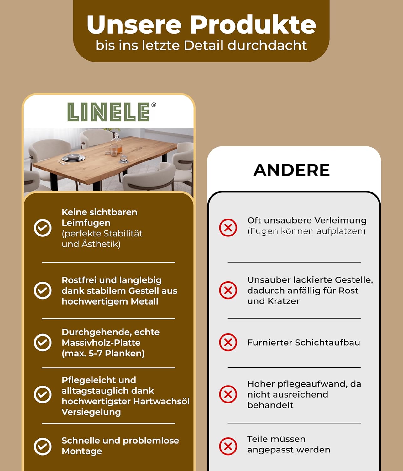 Baumkantentisch 200x100 cm – Tischplatte 3,6 cm – Massivholz Esstisch aus Akazienholz mit U-Gestell, echte Baumkante, naturfarben – Handgefertigt & robust – inkl. Lieferung an den Wunschort