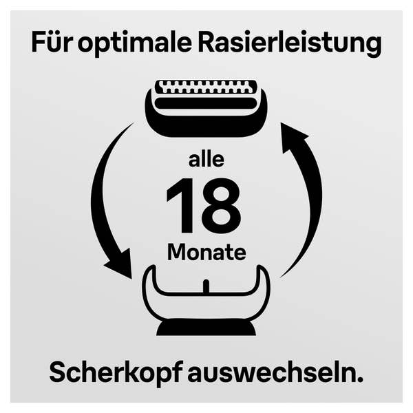Braun Series 3 32B Elektrorasierer Ersatzscherteil